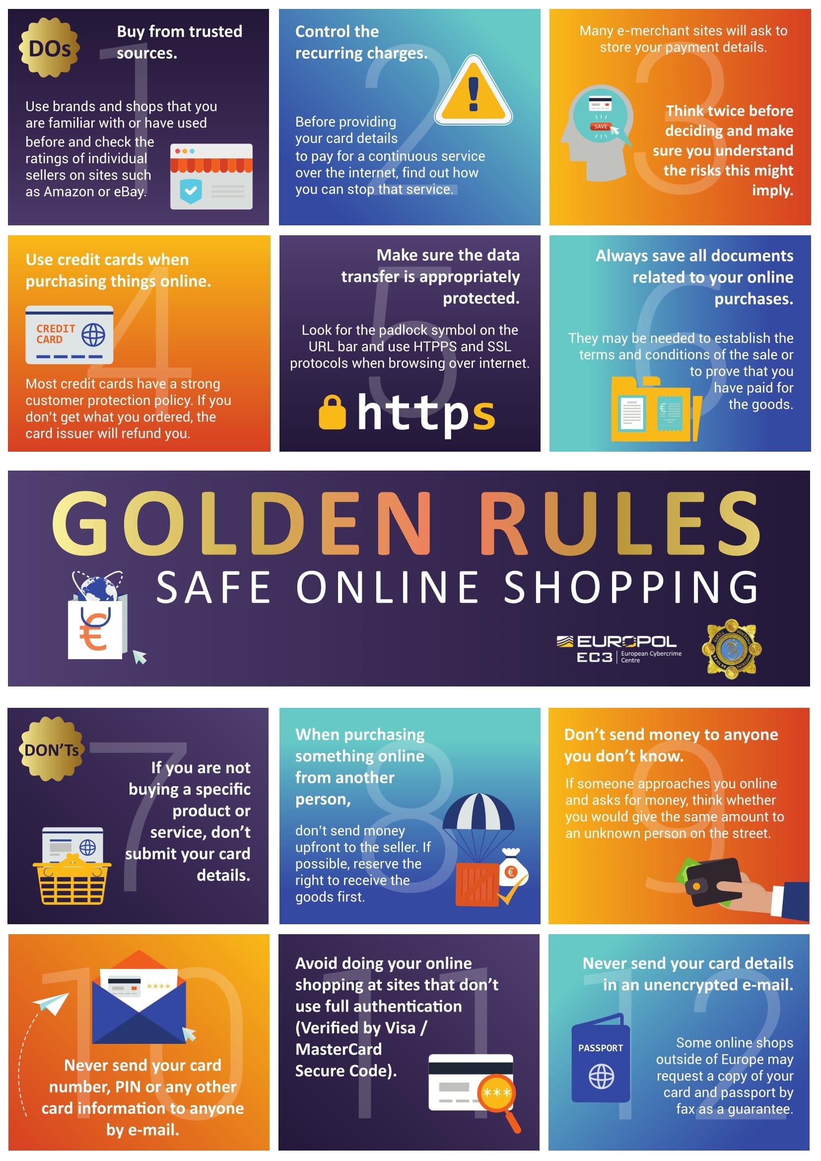 how to shop online safely essay