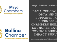 Data Crucial to Obtaining Supports for Business – Chambers Ireland Launches Latest COVID-19 Business Impact Survey