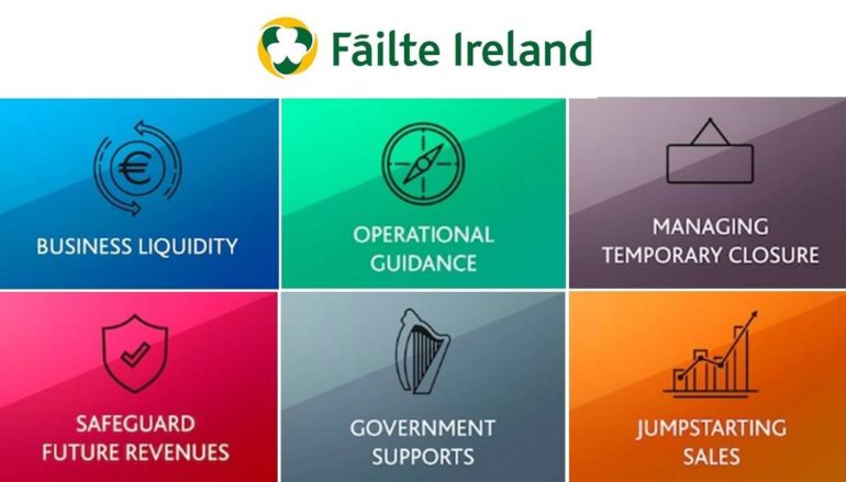 Operational Guidelines & related business supports from Fáilte Ireland